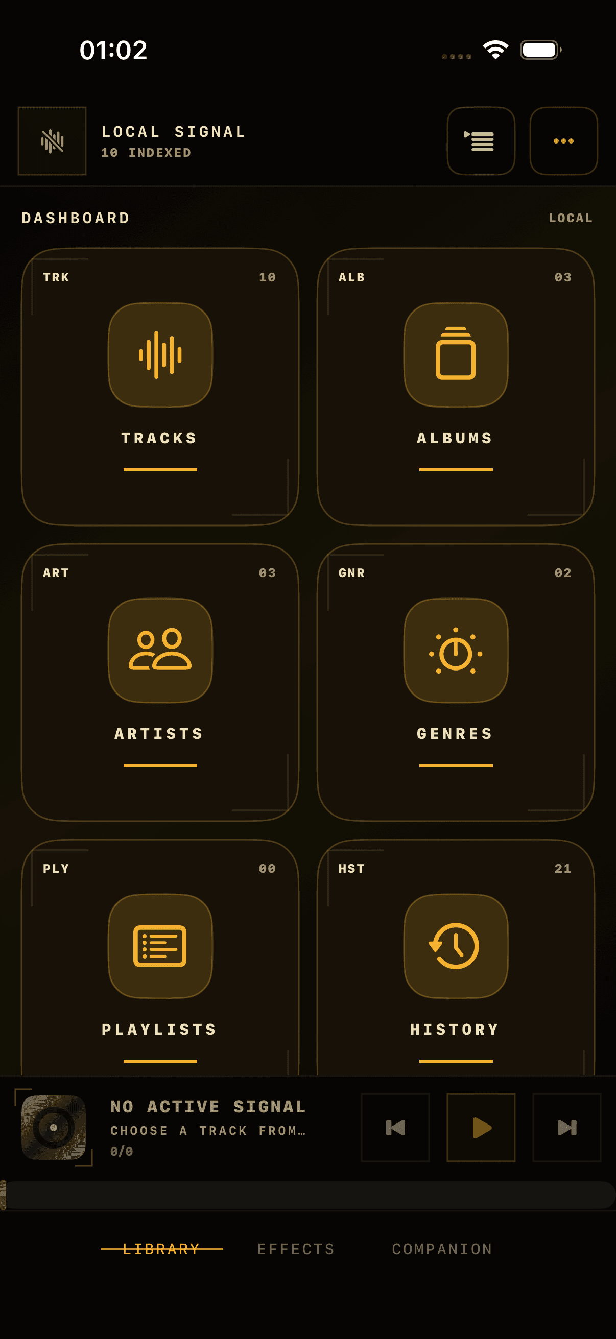 AntiiQ for Apple AURUM dashboard