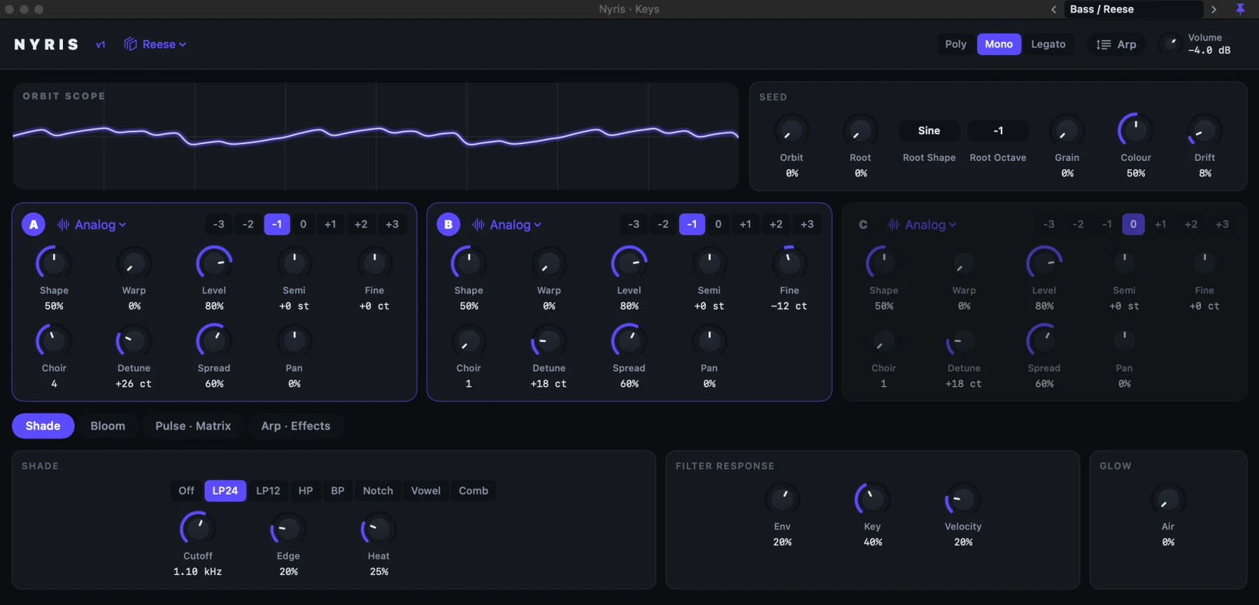 Nyris, the synthesizer that comes with Shawm
